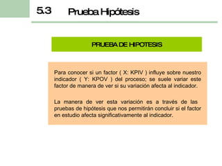 Para conocer si un factor ( X: KPIV ) influye sobre nuestro indicador ( Y: KPOV ) del proceso; se suele variar este factor de manera de ver si su variación afecta al indicador.  La manera de ver esta variación es a través de las  pruebas de hipótesis que nos permitirán concluir si el factor en estudio afecta significativamente al indicador. PRUEBA DE HIPOTESIS Prueba Hipótesis 5.3 