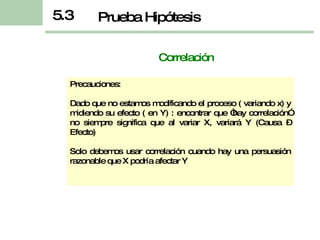 Precauciones: Dado que no estamos modificando el proceso ( variando x) y midiendo su efecto ( en Y) : encontrar que “hay correlación” no siempre significa que al variar X, variará Y (Causa – Efecto) Solo debemos usar correlación cuando hay una persuasión razonable que X podría afectar Y Correlación Prueba Hipótesis 5.3 