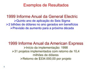 5
Exemplos de Resultados
1999 Informe Anual da General Electric
Quinto ano de aplicação do Seis Sigma
2 bilhões de dólares no ano gerados em benefícios
Previsão de aumento para a próxima década
1999 Informe Anual da American Express
Início da implementação: 1998
31 projetos implementados com retorno de 10,4
milhões de dólares
Retorno de $334.000,00 por projeto
 