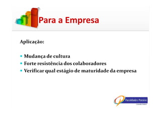 Aplicação:
Mudança de cultura
Para a Empresa
Mudança de cultura
Forte resistência dos colaboradores
Verificar qual estágio de maturidade da empresa
 