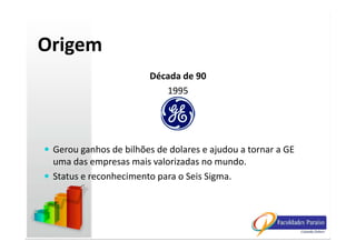 Década de 90
1995
Origem
Gerou ganhos de bilhões de dolares e ajudou a tornar a GE
uma das empresas mais valorizadas no mundo.
Status e reconhecimento para o Seis Sigma.
 