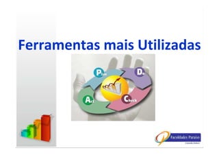 Ferramentas mais Utilizadas
 