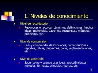 3
1. Niveles de conocimiento
 Nivel de recordatorio
 Reconocer o recordar términos, definiciones, hechos,
ideas, materiales, patrones, secuencias, métodos,
principios, etc.
 Nivel de comprensión
 Leer y comprender descripciones, comunicaciones,
reportes, tablas, diagramas, guías, reglamentaciones,
etc.
 Nivel de aplicación
 Saber como y cuando usar ideas, procedimientos,
métodos, fórmulas, principios, teorías, etc.
 