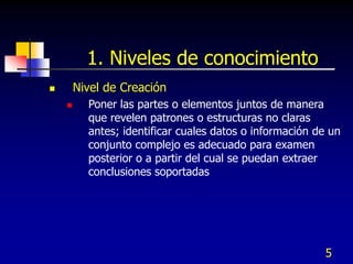 5
1. Niveles de conocimiento
 Nivel de Creación
 Poner las partes o elementos juntos de manera
que revelen patrones o estructuras no claras
antes; identificar cuales datos o información de un
conjunto complejo es adecuado para examen
posterior o a partir del cual se puedan extraer
conclusiones soportadas
 
