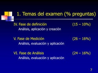 7
1. Temas del examen (% preguntas)
IV. Fase de definición (15 – 10%)
Análisis, aplicación y creación
V. Fase de Medición (26 – 16%)
Análisis, evaluación y aplicación
VI. Fase de Análisis (24 – 16%)
Análisis, evaluación y aplicación
 