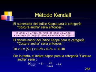 Método Kendall <ul><li>El numerador del índice Kappa para la categoría “Costura ancha” sería entonces : </li></ul><ul><li>...