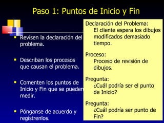 Paso 1: Puntos de Inicio y Fin <ul><li>Revisen la declaración del problema. </li></ul><ul><li>Describan los procesos que c...