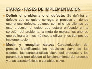 También incorpora elementos del ciclo PDCA de Deming.metaReducir defectos, errores y fallas a un valor próximo a cero. Objetivo de la metodologíaReducir ésta de modo que el proceso se encuentre siempre dentro de los límites establecidos por los requisitos del cliente.Etapas - FASES DE IMPLEMENTACIÓNDefinir el problema o el defecto: Se definirá el defecto que se quiere corregir, el proceso en donde ocurre ese defecto, quienes son el o los clientes de este proceso, el quipo que estará enfocado en la solución del problema, la meta de mejora, los ahorros que se lograrán, los métricos a utilizar y los tiempos de implementación. Medir y recopilar datos: Caracterización del proceso identificando los requisitos clave de los clientes, las características clave del producto y los parámetros que afectan al funcionamiento del proceso y a las características o variables clave.