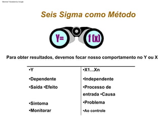 Para obter resultados, devemos focar nosso comportamento no Y ou X
•Sintoma
•Monitorar
•Y
•Problema
•X1…Xn
•Ao controle
•Dependente
•Saída •Efeito
•Independente
•Processo de
entrada •Causa
Seis Sigma como Método
Machine Translated by Google
 