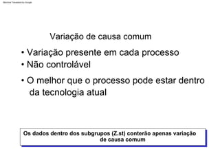 Os dados dentro dos subgrupos (Z.st) conterão apenas variação
de causa comum
• Variação presente em cada processo
• Não controlável
• O melhor que o processo pode estar dentro
da tecnologia atual
Variação de causa comum
Machine Translated by Google
 