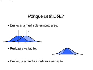 x1 x2
• Deslocar a média de um processo.
• Desloque a média e reduza a variação
• Reduza a variação.
Por que usar DoE?
Machine Translated by Google
 