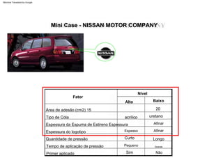 Longo
Fator
Espesso
Curto
Afinar
Baixo
Quantidade de pressão
Área de adesão (cm2) 15
Pequeno Grande
Sim
Alto
Tempo de aplicação de pressão
Não
acrílico
20
Tipo de Cola
Primer aplicado
Espessura do logotipo
Afinar
Nível
Espessura da Espuma de Estireno Espessura
uretano
Mini Case - NISSAN MOTOR COMPANY
Machine Translated by Google
 