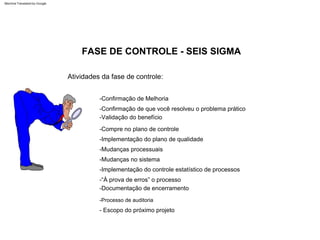 -Compre no plano de controle
-Implementação do plano de qualidade
-Confirmação de Melhoria
-“À prova de erros” o processo
-Mudanças processuais
-Documentação de encerramento
-Confirmação de que você resolveu o problema prático
-Processo de auditoria
-Mudanças no sistema
- Escopo do próximo projeto
-Validação do benefício
-Implementação do controle estatístico de processos
Atividades da fase de controle:
FASE DE CONTROLE - SEIS SIGMA
Machine Translated by Google
 