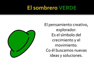 El pensamiento creativo, 
explorador. 
Es el símbolo del 
crecimiento y el 
movimiento. 
Co él buscamos nuevas 
ideas y soluciones. 
 