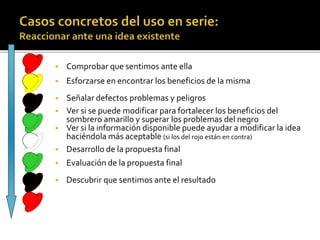  Comprobar que sentimos ante ella 
 Esforzarse en encontrar los beneficios de la misma 
 Señalar defectos problemas y peligros 
 Ver si se puede modificar para fortalecer los beneficios del 
sombrero amarillo y superar los problemas del negro 
 Ver si la información disponible puede ayudar a modificar la idea 
haciéndola más aceptable (si los del rojo están en contra) 
 Desarrollo de la propuesta final 
 Evaluación de la propuesta final 
 Descubrir que sentimos ante el resultado 
 