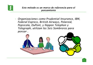 Este método es un marco de referencia para el
pensamiento
• Organizaciones como Prudential Insurance, IBM,
Federal Express, British Airways, Polaroid,
Pepsicola, DuPont, y Nippon Telephon y
Telegraph, utilizan los Seis Sombreros para
pensar .
10
 