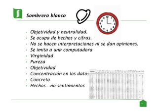 Sombrero blanco
• Objetividad y neutralidad.
• Se ocupa de hechos y cifras.
• No se hacen interpretaciones ni se dan opiniones.
• Se imita a una computadora
• Virginidad
• Pureza
• Objetividad
• Concentración en los datos
• Concreto
• Hechos…no sentimientos
11
 