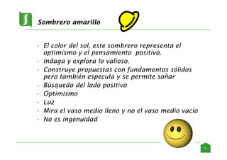 Sombrero amarillo
• El color del sol, este sombrero representa el
optimismo y el pensamiento positivo.
• Indaga y explora lo valioso.
• Construye propuestas con fundamentos sólidos
pero también especula y se permite soñar
• Búsqueda del lado positivo
• Optimismo
• Luz
• Mira el vaso medio lleno y no el vaso medio vacío
• No es ingenuidad
13
 