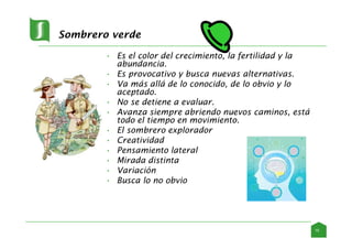 Sombrero verde
• Es el color del crecimiento, la fertilidad y la
abundancia.
• Es provocativo y busca nuevas alternativas.
• Va más allá de lo conocido, de lo obvio y lo
aceptado.
• No se detiene a evaluar.
• Avanza siempre abriendo nuevos caminos, está
todo el tiempo en movimiento.
• El sombrero explorador
• Creatividad
• Pensamiento lateral
• Mirada distinta
• Variación
• Busca lo no obvio
15
 
