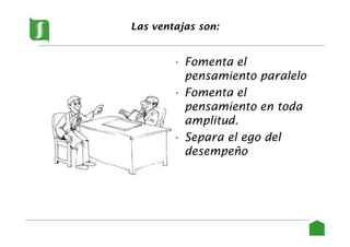 Las ventajas son:
• Fomenta el
pensamiento paralelo
• Fomenta el
pensamiento en toda
amplitud.
• Separa el ego del
desempeño
20
 