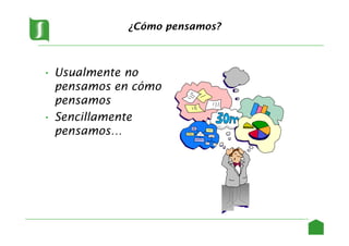 ¿Cómo pensamos?
• Usualmente no
pensamos en cómo
pensamos
• Sencillamente
pensamos…
3
 