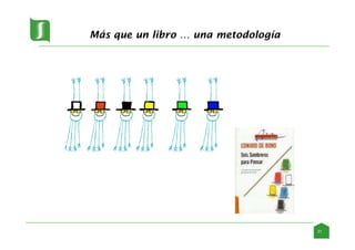 Más que un libro … una metodología
31
 