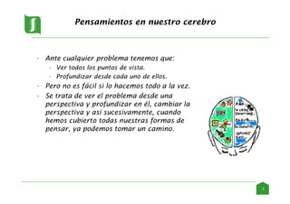 Pensamientos en nuestro cerebro
• Ante cualquier problema tenemos que:
• Ver todos los puntos de vista.
• Profundizar desde cada uno de ellos.
• Pero no es fácil si lo hacemos todo a la vez.
• Se trata de ver el problema desde una
perspectiva y profundizar en él, cambiar la
perspectiva y así sucesivamente, cuando
hemos cubierto todas nuestras formas de
pensar, ya podemos tomar un camino.
5
 