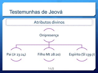Testemunhas de Jeová
149
Onipresença
Pai (Jr 23:24) Filho Mt 28:20) Espírito (Sl 139:7)
Atributos divinos
 