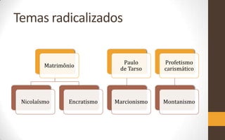 Temas radicalizados

                                Paulo       Profetismo
         Matrimônio
                               de Tarso     carismático




 Nicolaísmo      Encratismo   Marcionismo   Montanismo
 