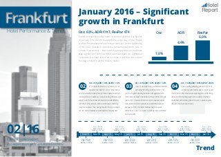 Hotel Performance & Trends
02|16
Report
Fairmas Hotel Report
in cooperation with Solutions Dot WG
January 2016 – Significant
growth in Frankfurt
Occ: 63%, ADR: €117, RevPar: €74
Frankfurt experienced growth in terms of all three key figures
in January. The month featured one extra day of the “Paper-
world/Christmasworld” event than last year. At the beginning
of the year, hoteliers reported a fundamental room rate in-
crease in all sectors – improved meeting and event business
was registered. From the third calendar week on, additional
corporate business led to an increase in ADR, as the school
holidays ended in all the federal states.
Occ: -4.5%, ADR: +3.3%, RevPar: -1.4%
In Frankfurt, the forecast for February is not
a positive one (RevPar: -1.4%). Firstly, there is
one day exhibition trade of less from the Paperworld/Christ-
masworld show. In addition, Carnival is being held one week
earlier. In 2015, the Ambiente trade fair coincided directly
with days of the carnival, which are otherwise marked by
low-price business. Thus, during the 2016 the carnival peri-
od, not much corporate or event trade can be expected.
Occ: -4.3%, ADR: +4.7%, RevPar: +0.2%
March looks likely to be a somewhat friendlier
with a slight (0.2%) growth in RevPar. This
year, the “Light & Building” exhibition will again be held;
room rates are likely to be similar to those for the ISH trade
fair in 2015. However, there are only two business weeks
that can be sold for corporate and conference business
because in 2016, the Easter holidays begin one week
earlier than in 2015. Last year, in contrast, there were three
business weeks.
Occ: +10.4%, ADR: +9.3%, RevPar: +20.8%
April is looking extremely positive in terms of
all three key parameters. April is a full business
month (ADR: +9%). Hoteliers are expecting an overall strong
demand in the meetings segment. In addition, the IMEX
trade show will be taking place this year. In previous years,
this event has been held in May.
02 03 04
Occ: + 2,1 %
ADR: + 2,6 %
RevPar: + 4,8 %
Occ: + 4,8 %
ADR: - 0,6 %
RevPar: + 4,4 %
Occ: + 13,5 %
ADR: + 31,0 %
RevPar: + 48,9 %
Occ: + 2,4 %
ADR: + 4,5 %
RevPar: + 6,9 %
Occ: - 0,1 %
ADR: + 3,0 %
RevPar: + 3,1 %
Occ: - 3,6 %
ADR: + 3,3 %
RevPar: - 0,4 %
Occ: + 3,0 %
ADR: + 3,6 %
RevPar: + 6,7 %
Occ: - 5,3 %
ADR: + 4,3 %
RevPar: - 1,1 %
Occ: - 0,6 %
ADR: + 5,8 %
RevPar: + 5,3 %
Occ: + 3,9 %
ADR: + 11,1 %
RevPar: + 15,5 %
Occ: + 0,0 %
ADR: + 0,1 %
RevPar: + 0,0 %
Occ: + 1,6 %
ADR: + 4,6 %
RevPar: + 6,0 %
Feb 15 Mar 15 Apr 15 May 15 Jun 15 Jul 15 Aug 15 Sep 15 Oct 15 Nov 15 Dec 15 Jan 16
1,6%
4,6%
6,0%
Occ ADR RevPar
Trend© Fairmas 2016
 