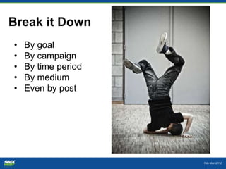 Break it Down
•   By goal
•   By campaign
•   By time period
•   By medium
•   Even by post
 