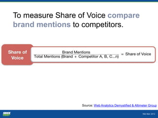 To measure Share of Voice compare
brand mentions to competitors.




                 Source: Web Analytics Demystified & ...