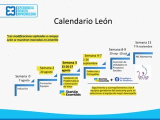 www.startupessentials.co
Videos Aprendizajes Alumnos
#sebITESM #Leon4x
 