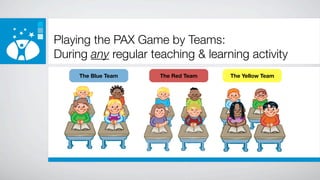 Playing the PAX Game by Teams:
During any regular teaching & learning activity
     The Blue Team   The Red Team   The Yellow Team
 
