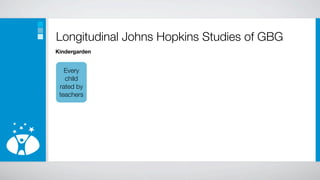 Longitudinal Johns Hopkins Studies of GBG
Kindergarden


   Every
   child
 rated by
 teachers
 
