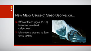 New Major Cause of Sleep Deprivation…
 91% of teens (ages 15-17)
 have web-enabled
 cellphones.
 Many teens stay up to 2am
 or so texting               25.6%   37..8%   55.8%
 