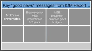 Key “good news” messages from IOM Report…
               Break-even for        MEB
 MEB’s are          MEB           prevention
preventable.    prevention is   balances gov’t
                 1-2 years.        budgets.
 