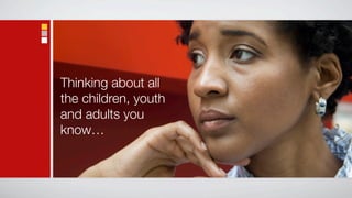 Thinking about all
the children, youth
and adults you
know…
 