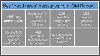 Key “good news” messages from IOM Report…
                 Break-even for          MEB            MEB
 MEB’s are            MEB             prevention     prevention
preventable.      prevention is     balances gov’t    reduces
                   1-2 years.          budgets.       suffering.

Effective MEB         MEB
  prevention       prevention       MEB prevention
 helps save      national  local   saves Old Age
                                       Security.
Health Accord.    economies.
 