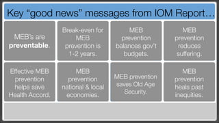 Key “good news” messages from IOM Report…
                 Break-even for          MEB            MEB
 MEB’s are            MEB             prevention     prevention
preventable.      prevention is     balances gov’t    reduces
                   1-2 years.          budgets.       suffering.

Effective MEB         MEB                               MEB
  prevention       prevention       MEB prevention   prevention
 helps save      national  local   saves Old Age    heals past
                                       Security.
Health Accord.    economies.                         inequities.
 