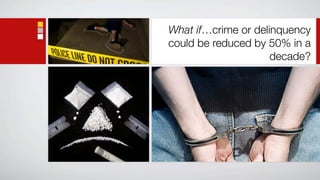 What if…crime or delinquency
could be reduced by 50% in a
                     decade?
 