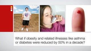 What if obesity and related illnesses like asthma
or diabetes were reduced by 50% in a decade?
 