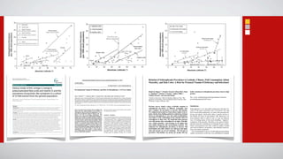 Schizophrenia Bulletin vol. 35 no. 3 pp. 582–595, 2009
                                                                                                                                                                                                                                                                                                                                                                                                                                  doi:10.1093/schbul/sbp023
                                                                                                                                                                                                                                                                                                                                                                                                                                  Advance Access publication on April 8, 2009




Hedelin et al. BMC Psychiatry 2010, 10:38
http://www.biomedcentral.com/1471-244X/10/38
                                                                                                                                                                                                        Schizophrenia Bulletin Advance Access published September 10, 2010                                                                                                                                                        Relation of Schizophrenia Prevalence to Latitude, Climate, Fish Consumption, Infant
                                                                                                                                                                                    Schizophrenia Bulletin
                                                                                                                                                                                    doi:10.1093/schbul/sbq101
                                                                                                                                                                                                                                                                                                                                                                                                                                  Mortality, and Skin Color: A Role for Prenatal Vitamin D Deﬁciency and Infections?
    RESEARCH ARTICLE                                                                                                                                  Open Access
                                                                                                                                                                                                                                                                           ENVIRONMENT AND SCHIZOPHRENIA

Dietary intake of fish, omega-3, omega-6
Research article
                                                                                                                                                                                    Developmental Vitamin D Deficiency and Risk of Schizophrenia: A 10-Year Update
polyunsaturated fatty acids and vitamin D and the                                                                                                                                                                                                                                                                                                                                                                                 Dennis K. Kinney1–3, Pamela Teixeira2, Diane Hsu2, Siena          derlie variations in schizophrenia prevalence deserves high
prevalence of psychotic-like symptoms in a cohort                                                                                                                                                                                                                                                                                                                                                                                 C. Napoleon2,4, David J. Crowley2, Andrea Miller2,                priority.
                                                                                                                                                                                                                                                                                                                                                                                                                                  William Hyman2, and Emerald Huang2
of 33 000 women from the general population                                                                                                                                                                                         x
                                                                                                                                                                                    John J. McGrath*,1,2,3, Thomas H. Burne1,2, Francois Feron4, Allan Mackay-Sim5, and Darryl W. Eyles1,2
                                                                                                                                                                                                                                          ´
                                                                                                                                                                                                                                                                                                                                                                                                                                  2                                                                 Key words: epidemiology/etiology/immune function/
                                                                                                                                                                                    1
                                                                                                                                                                                     Queensland Center for Mental Health Research, The Park Center for Mental Health, Wacol, Queensland 4076, Australia; 2Queensland                                                                                                                Genetics Laboratory, McLean Hospital, Belmont, MA; 3De-
Maria Hedelin*1,2, Marie Löf3, Marita Olsson3,4, Tommy Lewander1, Björn Nilsson1, Christina M Hultman1,3 and                                                                        Brain Institute, University of Queensland, St Lucia, Queensland 4076 Australia; 3Department of Psychiatry, University of Queensland, St
                                                                                                                                                                                                                                                                                                                                                                                                                                  partment of Psychiatry, Harvard Medical School, Boston, MA;       prenatal/geography/risk factor
                                                                                                                                                                                    Lucia, Queensland 4076 Australia; 4Neurobiologie des Interactions Cellulaires et Neurophysiopathologie (CNRS UMR 6184), Universite de    ´




                                                                                                                                                                                                                                                                                                                                                                                                                                                                                                                                                                    Downloaded from http://schizophreniabulletin.oxfordjournals.org/ by guest on February 10, 2012
Elisabete Weiderpass2,3,5                                                                                                                                                               ´         ´                            ´     ´                           ´ ´
                                                                                                                                                                                    la Mediterranee (Aix-Marseille II), Faculte de Medecine Nord, Institut Federatif de Recherche Jean Roche (IFR11), Marseille, France;
                                                                                                                                                                                                                                                                                                                                                                                                                                  4
                                                                                                                                                                                                                                                                                                                                                                                                                                    Wellesley College, Wellesley, MA
                                                                                                                                                                                    5
                                                                                                                                                                                     National Center for Adult Stem Cell Research, Eskitis Institute for Cell and Molecular Therapies, Griffith University, Brisbane, Queensland




                                                                                                                                                                                                                                                                                                                                   Downloaded from schizophreniabulletin.oxfordjournals.org at UQ Library on September 19, 2010
                                                                                                                                                                                    4111, Australia
                                                                                                                                                                                    *To whom correspondence should be addressed; tel: þ61-7-3346-6372, fax: þ61-7-3271-8698, e-mail: john_mcgrath@qcmhr.uq.edu.au
    Abstract                                                                                                                                                                                                                                                                                                                                                                                                                      Previous surveys found a large (>10-fold) variation in            Introduction
    Background: Low intake of fish, polyunsaturated fatty acids (PUFA) and vitamin D deficiency has been suggested to
    play a role in the development of schizophrenia. Our aim was to evaluate the association between the intake of                                                                                                                                                                                                                                                                                                                schizophrenia prevalence at different geographic sites            Schizophrenia is an unusually burdensome disorder be-
    different fish species, PUFA and vitamin D and the prevalence of psychotic-like symptoms in a population-based study                                                            There is an urgent need to generate and test candidate risk                  dations for future research. Key features of the evidence
                                                                                                                                                                                    factors that may explain gradients in the incidence of                       are summarized in table 1.
                                                                                                                                                                                                                                                                                                                                                                                                                                  and a tendency for prevalence to increase with latitude.          cause of the great economic costs of extensive care and
    among Swedish women.
    Methods: Dietary intake was estimated using a food frequency questionnaire among 33 623 women aged 30-49 years
                                                                                                                                                                                    schizophrenia. Based on clues from epidemiology, we pro-                                                                                                                                                                                      We conducted meta-analyses of prevalence studies to inves-        loss of economic productivity, as well as the personal suf-
    at enrolment (1991/92). Information on psychotic-like symptoms was derived from a follow-up questionnaire in the                                                                posed that developmental vitamin D deficiency may con-                                                                                                                                                                                        tigate whether these ﬁndings pointed to underlying etiologic
    years 2002/03. Participants were classified into three predefined levels: low, middle and high frequency of symptoms.                                                           tribute to the risk of developing schizophrenia. This                        Vitamin D—The Basics                                                                                                                                                                                                               fering and stigma, which often affect a patient and his or
    The association between diet and psychotic-like symptoms was summarized in terms of relative risks (RR) and                                                                     hypothesis may explain diverse epidemiological findings in-                                                                                                                                                                                   factors in schizophrenia or were the result of methodolog-        her family for most of the patient’s life. Moreover, for
                                                                                                                                                                                                                                                                 Ultra Violet B (UVB) radiation on the epidermis converts
    corresponding 95% confidence intervals and was evaluated by energy-adjusted multinomial logistic regression.                                                                    cluding season of birth, the latitude gradients in incidence
                                                                                                                                                                                                                                                                 a cholesterol metabolite to vitamin D3 (cholecalciferol;                                                                                                         ical artifacts or the confounding of sites’ latitude with level   most patients there is still no cure or even an effective
    Results: 18 411 women were classified as having a low level of psychotic-like symptoms, 14 395 as middle and 817 as                                                             and prevalence, the increased risk in dark-skinned migrants
                                                                                                                                                                                    to certain countries, and the urban-rural gradient. Animal                   a preprohormone). This is subsequently hydroxylated                                                                                                              of healthcare at those sites. We found that these patterns        way of treating many of the most disabling, ‘‘negative’’
    having a high level. The risk of high level symptoms was 53% (95% CI, 30-69%) lower among women who ate fish 3-4                                                                                                                                             to 25-hydroxyvitamin D3 (25OHD), a prehormone com-
    times per week compared to women who never ate fish. The risk was also lower for women with a high intake of                                                                    experiments demonstrate that transient prenatal hypovita-
                                                                                                                                                                                                                                                                 monly used to measure vitamin D status. A second hy-
                                                                                                                                                                                                                                                                                                                                                                                                                                  were still present after controlling for an index of health-      symptoms of the disorder. Therefore, a key goal of schizo-
    omega-3 and omega-6 PUFA compared to women with a lower intake of these fatty acids. The effect was most                                                                        minosis D is associated with persisting changes in brain
                                                                                                                                                                                    structure and function, including convergent evidence of al-                 droxylation of this molecule converts 25OHD to the                                                                                                               care—infant mortality—and focusing on 49 studies that             phrenia research is elucidation of etiologic factors, partic-
    pronounced for omega-6 PUFAs. The RR comparing the highest to the lowest quartile of omega-6 PUFAs intake was
                                                                                                                                                                                    tered dopaminergic function. A recent case-control study                     active secosteroid hormone 1,25-dihydroxyvitamin D3                                                                                                              used similar diagnostic and ascertainment methods. The
    0.78 (95% CI, 0.64-0.97). The associations were J-shaped with the strongest reduced risk for an intermediate intake of                                                                                                                                                                                                                                                                                                                                                                          ularly environmental ones that could be readily avoided
                                                                                                                                                                                    based on neonatal blood samples identified a significant as-                 (1,25OHD). This hormone binds the vitamin D receptor
    fish or PUFA. For fatty fish (herring/mackerel, salmon-type fish), the strongest inverse association was found for an                                                                                                                                                                                                                                                                                                         tendencies for schizophrenia prevalence to increase with
                                                                                                                                                                                                                                                                 (VDR), a member of the nuclear receptor superfamily.                                                                                                                                                                               and used in effective, inexpensive, and ethically sound pri-
    intermediate intake (RR: 0.81, 95% CI, 0.66-0.98), whereas a high intake of fatty fish was associated with an increased risk                                                    sociation between neonatal vitamin D status and risk of
    of psychotic-like symptoms (RR: 1.90, 95% CI, 1.34-2.70). Women in the highest compared with the lowest quartile of                                                             schizophrenia. This article provides a concise summary                       In concert with a range of binding partners and coactiva-                                                                                                        both latitude and colder climate were still large and signif-     mary prevention programs.
    vitamin D consumption experienced a 37% (95% CI, 22-50%) lower risk of psychotic-like symptoms.                                                                                                                                                              tors (including the retinoid X receptor), this phylo-
                                                                                                                                                                                    of the epidemiological and animal experimental research
                                                                                                                                                                                                                                                                 genetically ancient system influences the expression                                                                                                             icant and present on several continents. The increase in             In a comprehensive survey of schizophrenia prevalence
    Conclusion: Our findings raise a possibility that adult women with a high intake of fish, omega-3 or omega-6 PUFA and                                                           that has explored this hypothesis.
    vitamin D have a lower rate of psychotic-like symptoms.
                                                                                                                                                                                                                                                                 of many genes in mammals. Vitamin D is a potent                                                                                                                  prevalence with latitude was greater for groups with low          studies around the world that were published in English
                                                                                                                                                                                                                                                                 prodifferentiating and antiproliferative agent.
                                                                                                                                                                                    Key words: vitamin D/schizophrenia/epidemiology/
                                                                                                                                                                                                                                                                    Vitamin D deficiency (<25 nmol/l) and insufficiency
                                                                                                                                                                                                                                                                                                                                                                                                                                  ﬁsh consumption, darker skin, and higher infant mortali-          over a period of 4 decades, Torrey1 noted 2 important
                                                                                                                                                                                    animal models/neurodevelopment/prevention
Background                                                                                  their lifetime [1-3]. The biological mechanisms underly-                                                                                                             (25–50 nmo/l) are common in many nations.6–8 Hypovi-                                                                                                             ty—consistent with a role of prenatal vitamin D deﬁciency         patterns. First, prevalence rates varied widely at different
Even though psychoses are relatively rare, between 5-15%                                    ing the etiology of schizophrenia and psychotic symp-                                                                                                                taminosis D is more prevalent in winter, in high latitudes,
of the general population has been estimated to report                                      toms are largely unknown. Genetic constitution is
                                                                                                                                                                                                                                                                                                                                                                                                                                  in schizophrenia. Previous research indicates that poor pre-      geographic sites, with the highest rate being more than 10
                                                                                                                                                                                                                                                                 and in dark-skinned individuals. Migrants to European
single schizophrenia-like symptoms like delusions, magi-                                    important [4], but environmental factors like an                                                                                                                     countries are at higher risk of hypovitaminosis D com-                                                                                                           natal healthcare and nutrition increase risk for schizophre-      times greater than the lowest. Second, there was a strong
cal thinking, and hearing internal voices at some point in                                  unhealthy lifestyle with a poor diet may be involved [5,6].                                                                                                          pared with native-born.9 Compared with nonimmigrants,
                                                                                              Schizophrenia in adulthood is often preceded by milder                                Introduction                                                                                                                                                                                                                                  nia within the same region. These adverse conditions are          tendency for schizophrenia prevalence to increase with
                                                                                                                                                                                                                                                                 those from Africa have the highest adjusted ORs for vi-
* Correspondence: maria.hedelin@ki.se                                                       symptoms and delusions during adolescence. The typical                                  There is robust evidence demonstrating that the risk of                      tamin D deficiency (about 7-fold), followed by migrants                                                                                                          more prevalent in developing countries concentrated near
1Department of Neuroscience, Psychiatry, Ulleråker, Uppsala University,                     age of onset for schizophrenia is early adulthood (20-25                                                                                                                                                                                                                                                                                                                                                increasing latitude; ie, prevalence rates tended to be
Uppsala, Sweden
                                                                                            years of age). Expression of psychotic symptoms in popu-
                                                                                                                                                                                    schizophrenia varies according to season of birth, place                     from Arab-Islamic countries (about 6-fold) and Turkey                                                                                                            the equator, but schizophrenia prevalence is lowest at
Full list of author information is available at the end of the article                                                                                                              of birth, and migrant status.1 We propose that develop-                      (about 4-fold).10 Apart from darker skin color, variables                                                                                                                                                                          very low near the equator and to increase as one moved
                                                                                                                                                                                                                                                                                                                                                                                                                                  sites near the equator. This suggests that schizophrenia-
                                            © 2010 Hedelin et al; licensee BioMed Central Ltd. This is an Open Access article distributed under the terms of the Creative Commons   mental vitamin D (DVD) deficiency underlies these                            related to dress (eg, wearing a veil), behavior (eg, less out-                                                                                                                                                                     toward the poles. Both of Torrey’s conclusions were also
                                            Attribution License (http://creativecommons.org/licenses/by/2.0), which permits unrestricted use, distribution, and reproduction in
                                                                                                                                                                                    gradients.2 Over the last decade, we have undertaken                         door activities), and diet also contribute to an increased                                                                                                       producing environmental factors associated with higher lat-
                                            any medium, provided the original work is properly cited.
                                                                                                                                                                                    a coordinated program of animal experiments, assay                           risk of deficiency in certain ethnic groups.11,12 Urban res-                                                                                                                                                                       reached in a survey and meta-analysis by Saha et al,2
                                                                                                                                                                                                                                                                                                                                                                                                                                  itude may be so powerful they overwhelm protective effects
                                                                                                                                                                                    development, and analytic epidemiology in order to ex-                       idence is associated with an increased risk of hypovitami-                                                                                                                                                                         which included more recent studies as well as ones pub-
                                                                                                                                                                                    plore this hypothesis. This article summarizes the current                   nosis, due to factors such as reduced outdoor activity and                                                                                                       of better healthcare in industrialized countries. The ob-
                                                                                                                                                                                                                                                                 access to UVB radiation.13,14
                                                                                                                                                                                                                                                                                                                                                                                                                                                                                                    lished in languages other than English. Several other sur-
                                                                                                                                                                                    research related to this hypothesis and makes recommen-                                                                                                                                                                                       served patterns of correlations of risk factors with preva-
                                                                                                                                                                                                                                                                                                                                                                                                                                                                                                    veys have also concluded that schizophrenia rates vary at
                                                                                                                                                                                    Ó The Author 2010. Published by Oxford University Press on behalf of the Maryland Psychiatric Research Center. All rights reserved.                                                                                                           lence are consistent with an etiologic role for prenatal
                                                                                                                                                                                    For permissions, please email: journals.permissions@oxfordjournals.org.                                                                                                                                                                                                                                         least 10-fold around the world, including studies using
                                                                                                                                                                                                                                                                                                                                                                                                                                  vitamin D deﬁciency and exposure to certain infectious dis-
 