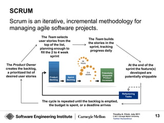 SCRUM
  Scrum is an iterative, incremental methodology for
  managing agile software projects.
                           The Team selects
                                                          The Team builds
                         user stories from the
                                                          the stories in the
                              top of the list,
                                                           sprint, tracking
                          planning enough to
                                                           progress daily
                           fill the 2 to 4 week
                                   sprint

The Product Owner                                                                           At the end of the
creates the backlog,                                                                      sprint the feature(s)
 a prioritized list of                                                                       developed are
desired user stories                                                                      potentially shippable


                                                                                         Team
                                                                                     Retrospective
                                                                                      Refactoring
                                                                                        Tasks

                           The cycle is repeated until the backlog is emptied,
                               the budget is spent, or a deadline arrives

                                                                           Timothy A. Chick, July 2011
                                                                           © 2011 Carnegie Mellon University   13
                                                                           Twitter #seiwebinar
 