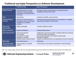 Traditional and Agile Perspective on Software Development
                             Traditional View                        Agile Perspective

 Design Process              Deliberate and formal, linear           Emergent, iterative and exploratory, knowing and action
                             sequence of steps, separate             inseparable, beyond formal rules
                             formulation and implementation,
                             rule-driven
 Goal                        Optimization                            Adaptation, flexibility, responsiveness
 Problem-solving             Selection of the best means to          Learning through experimentation and introspection, constantly
 Process                     accomplish a given end through          reframing the problem and its solution
                             well-planned, formalized
                             activities
 View of the                 Stable, predictable                     Turbulent, difficult to predict
 Environment
 Type of Learning            Single-loop/adaptive                    Double-loop/generative
 Key Characteristics         Control and direction                   Collaboration and communication; integrates different worldviews
                             Avoid conflict                          Embraces conflict and dialectics
                             Formalizes innovation                   Encourages exploration and creativity; opportunistic
                             Manager is controller                   Manager is facilitator
                             Design precedes implementation          Design and implementation are inseparable and evolve iteratively
 Rationality                 Technical/functional                    Substantial
 Theoretical and/or          Logical positivism, scientific          Action learning, John Dewey’s pragmatism, phenomenology
 Philosophical Roots         method


Dyba, Tore; Torgeir Dingsoyr, What Do We Know about Agile Software Development, Published by the IEEE Computer Society, 0740-7459/09, 2009

                                                                                                       Timothy A. Chick, July 2011
                                                                                                       © 2011 Carnegie Mellon University     17
                                                                                                       Twitter #seiwebinar
 