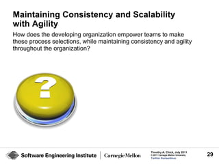 Maintaining Consistency and Scalability
with Agility
How does the developing organization empower teams to make
these process selections, while maintaining consistency and agility
throughout the organization?




                                                   Timothy A. Chick, July 2011
                                                   © 2011 Carnegie Mellon University   29
                                                   Twitter #seiwebinar
 