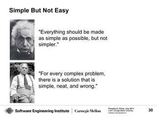 Simple But Not Easy


         "Everything should be made
         as simple as possible, but not
         simpler."




         "For every complex problem,
         there is a solution that is
         simple, neat, and wrong."



                                          Timothy A. Chick, July 2011
                                          © 2011 Carnegie Mellon University   30
                                          Twitter #seiwebinar
 
