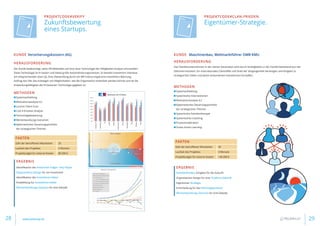 Projektcode#Verify
Zukunftsbewertung
eines Startups.
Fakten
Zahl der betroffenen Mitarbeiter 20
Laufzeit des Projektes 4 Wochen
Projektbudget für externe Kosten 80.000 €
Kunde Versicherungskonzern (AG)
Herausforderung
Der Kunde beabsichtigt, seine HR-Methoden auf eine neue Technologie der Fähigkeiten-Analyse umzustellen.
Diese Technologie ist KI basiert und bietet große Automatisierungschancen. Es besteht investitions Interesse
am entsprechenden Start-Up. Eine Überprüfung durch ein WP-Institut ergab eine Investitions-Warnung.
Auftrag war hier das Aufzeigen von Möglichkeiten, wie die Organisation entwickelt werden könnte und ob die
Anwendungsfähigkeit der KI basierten Technologie gegeben ist.
Methoden
■■ Systemaufstellung
■■ Motivationsanalyse ILC
■■ Lumina Talent Scan
■■ Cost 4 Emotion Analyse
■■ Technologiebewertung
■■ Wertentwicklungs-Szenarien
■■ Kybernetisches Steuerungsportfolio
der strategischen Themen
Ergebnis
Identifikation der Know-How Träger / Key Player
Organisations-Design für ein Investment
Identifikation der Investitions-Hebel
Empfehlung für Investitions-Felder
Wertentwicklungs-Szenario für eine Dekade
Projektcode#Clan-Frieden
Eigentümer-Strategie.
Fakten
Zahl der betroffenen Mitarbeiter 45
Laufzeit des Projektes 4 Monate
Projektbudget für externe Kosten 140.000 €
Kunde Maschinenbau, Weltmarktführer OMB KMU
Herausforderung
Das Familienunternehmen in der vierten Generation wird durch Streitigkeiten in der Familie bestehend aus vier
Stämmen blockiert. Ein internationales Clantreffen soll Streit der Vergangenheit bereinigen und Einigkeit zu
strategischen Zielen und damit verbundenen Investitionen herstellen.
Methoden
■■ Systemaufstellung
■■ Systemische Interventionen
■■ Motivationsanalyse ILC
■■ Kybernetisches Steuerungsportfolio
der strategischen Themen
■■ Systemische Familientherapie
■■ Systemisches Coaching
■■ Prozessmoderation
■■ Ocean Action Learning
Ergebnis
Familienfrieden, Einigkeit für die Zukunft
Organisations Design für eine 10 Jahres Zukunft
Eigentümer Strategie
Entscheidung für das Führungspersonal
Wertentwicklungs-Szenario für eine Dekade
28 29www.pelzerap.de
 
