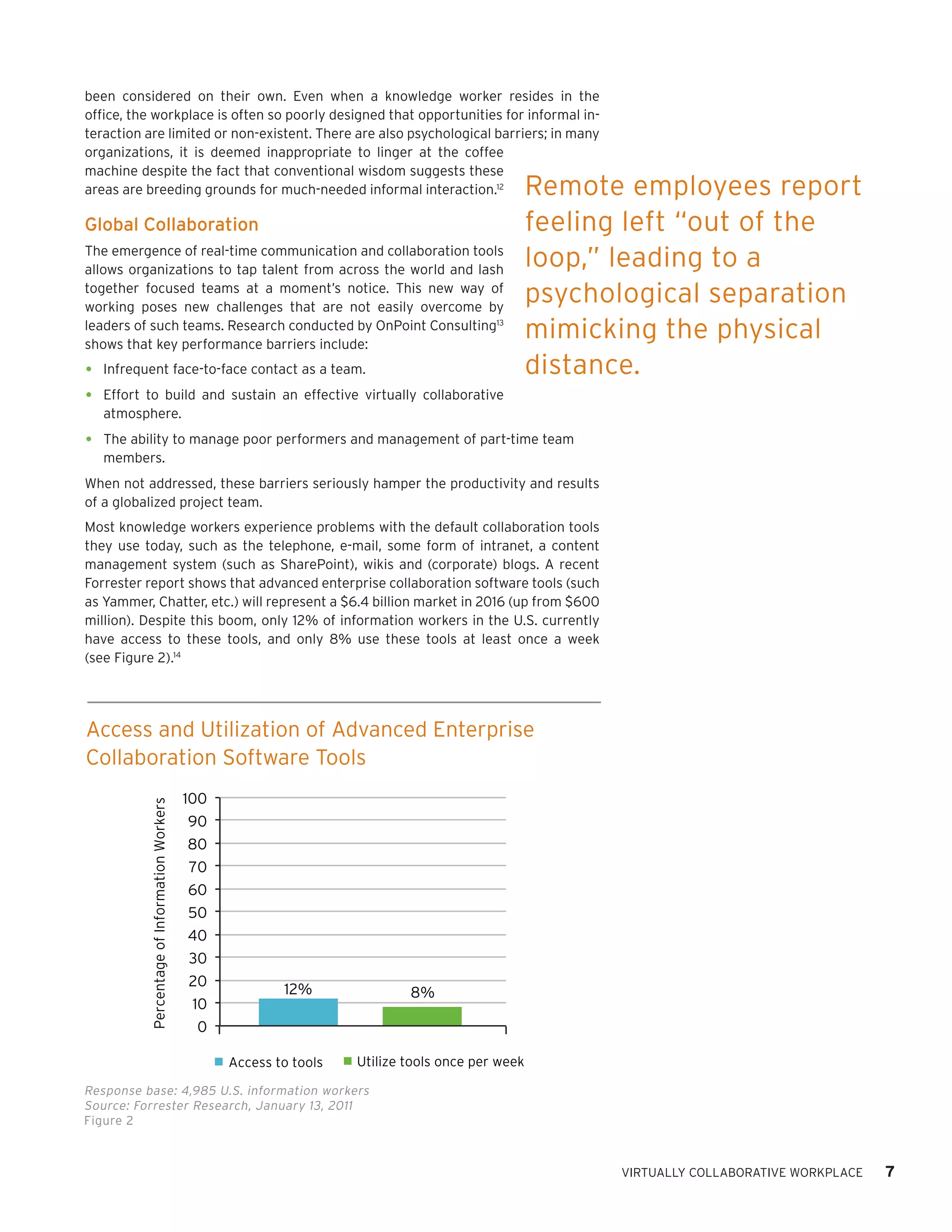 been considered on their own. Even when a knowledge worker resides in the
office, the workplace is often so poorly designed that opportunities for informal in-
teraction are limited or non-existent. There are also psychological barriers; in many
organizations, it is deemed inappropriate to linger at the coffee
machine despite the fact that conventional wisdom suggests these
areas are breeding grounds for much-needed informal interaction.12                                   Remote employees report
Global Collaboration                                                                                 feeling left “out of the
The emergence of real-time communication and collaboration tools
allows organizations to tap talent from across the world and lash
                                                                                                     loop,” leading to a
together focused teams at a moment’s notice. This new way of
working poses new challenges that are not easily overcome by
                                                                                                     psychological separation
leaders of such teams. Research conducted by OnPoint Consulting13
shows that key performance barriers include:
                                                                                                     mimicking the physical
•	 Infrequent face-to-face contact as a team.                                                        distance.
•	 Effort to build and sustain an effective virtually collaborative
   atmosphere.

•	 The ability to manage poor performers and management of part-time team
   members.
When not addressed, these barriers seriously hamper the productivity and results
of a globalized project team.
Most knowledge workers experience problems with the default collaboration tools
they use today, such as the telephone, e-mail, some form of intranet, a content
management system (such as SharePoint), wikis and (corporate) blogs. A recent
Forrester report shows that advanced enterprise collaboration software tools (such
as Yammer, Chatter, etc.) will represent a $6.4 billion market in 2016 (up from $600
million). Despite this boom, only 12% of information workers in the U.S. currently
have access to these tools, and only 8% use these tools at least once a week
(see Figure 2).14




Access and Utilization of Advanced Enterprise
Collaboration Software Tools
                                              100
          Percentage of Information Workers




                                               90
                                               80
                                               70
                                               60
                                               50
                                               40
                                               30
                                               20
                                                             12%               8%
                                                10
                                                 0

                                                     Access to tools   Utilize tools once per week

Response base: 4,985 U.S. information workers
Source: Forrester Research, January 13, 2011
Figure 2



                                                                                                           VIRTUALLY COLLABORATIVE WORKPLACE   7
 