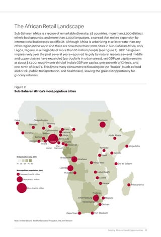 3Seizing Africa’s Retail Opportunities
The African Retail Landscape
Sub-Saharan Africa is a region of remarkable diversity: 48 countries, more than 3,000 distinct
ethnic backgrounds, and more than 2,000 languages, a spread that makes expansion by
international businesses so difficult. Although Africa is urbanizing at a faster rate than any
other region in the world and there are now more than 1,000 cities in Sub-Saharan Africa, only
Lagos, Nigeria, is a megacity of more than 10 million people (see figure 2). GDP has grown
impressively over the past several years—spurred largely by natural resources—and middle
and upper classes have expanded (particularly in urban areas), yet GDP per capita remains
at about $1,400, roughly one-third of India’s GDP per capita, one-seventh of China’s, and
one-ninth of Brazil’s. This limits many consumers to focusing on the “basics” (such as food
and drink, public transportation, and healthcare), leaving the greatest opportunity for
grocery retailers.
Figure 2
Sub-Saharan Africa’s most populous cities
Addis Ababa
Kampala
Mogadishu
Nairobi
Dar es Salaam
Durban
Maputo
Antananarivo
Port ElizabethCape Town
Johannesburg
Luanda
Huambo
Brazzaville
Lagos
Accra
Lomé
Port
Harcourt
Ogbomosho
Ibadan
Kumasi
Bamako
Ouagadougou
Niamey
Abidjan
Conakry
Dakar
Kano
Kaduna
Abuja
Benin City
Douala
Yaoundé
Kinahasa
Mbuji-Mayi
Lubumbashi
Lusaka
Harare
Pretoria
Kigali
Vereeniging
Khartoum
Note: United Nations, World Urbanization Prospects, the 2011 Revision
Between 1 and 5 million
More than 5 million
More than 10 million
10 25 50 75 90
Urbanization rate, 2011
Metropolitan population, 2011
 